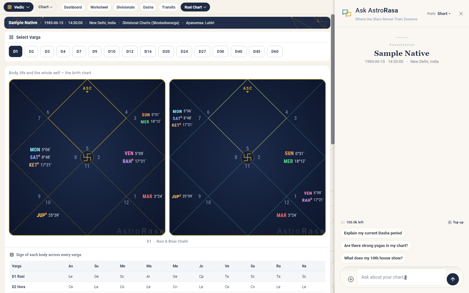 Ask AstroRasa open beside a birth chart