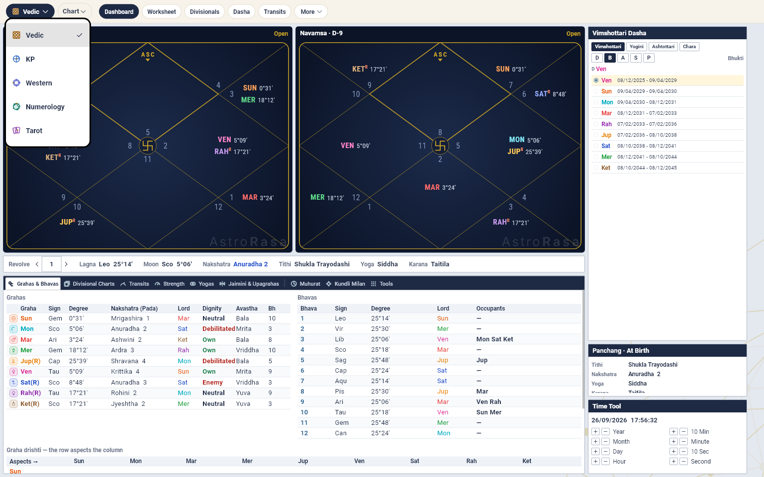The Vedic dashboard with the system switcher open: Vedic, KP, Western, Numerology and Tarot
